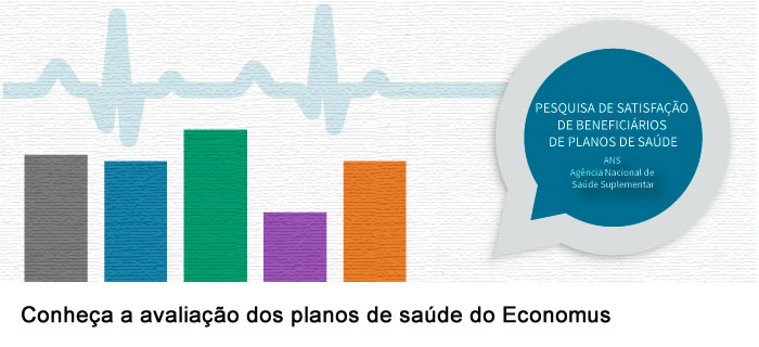 Pesquisa de satisfação dos planos de saúde do Economus