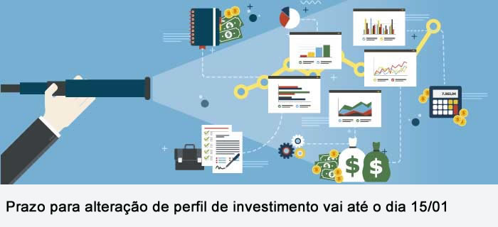 Alteração de Perfil de Investimento