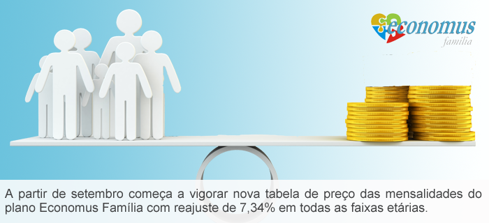 Economus Família tem reajuste de 7,34%