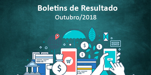 Resultados Economus